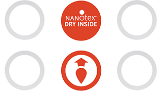 nanotex dry inside graphic