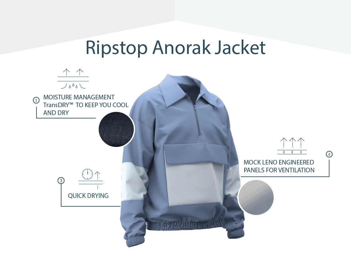 Ripstop Anorak Jacket