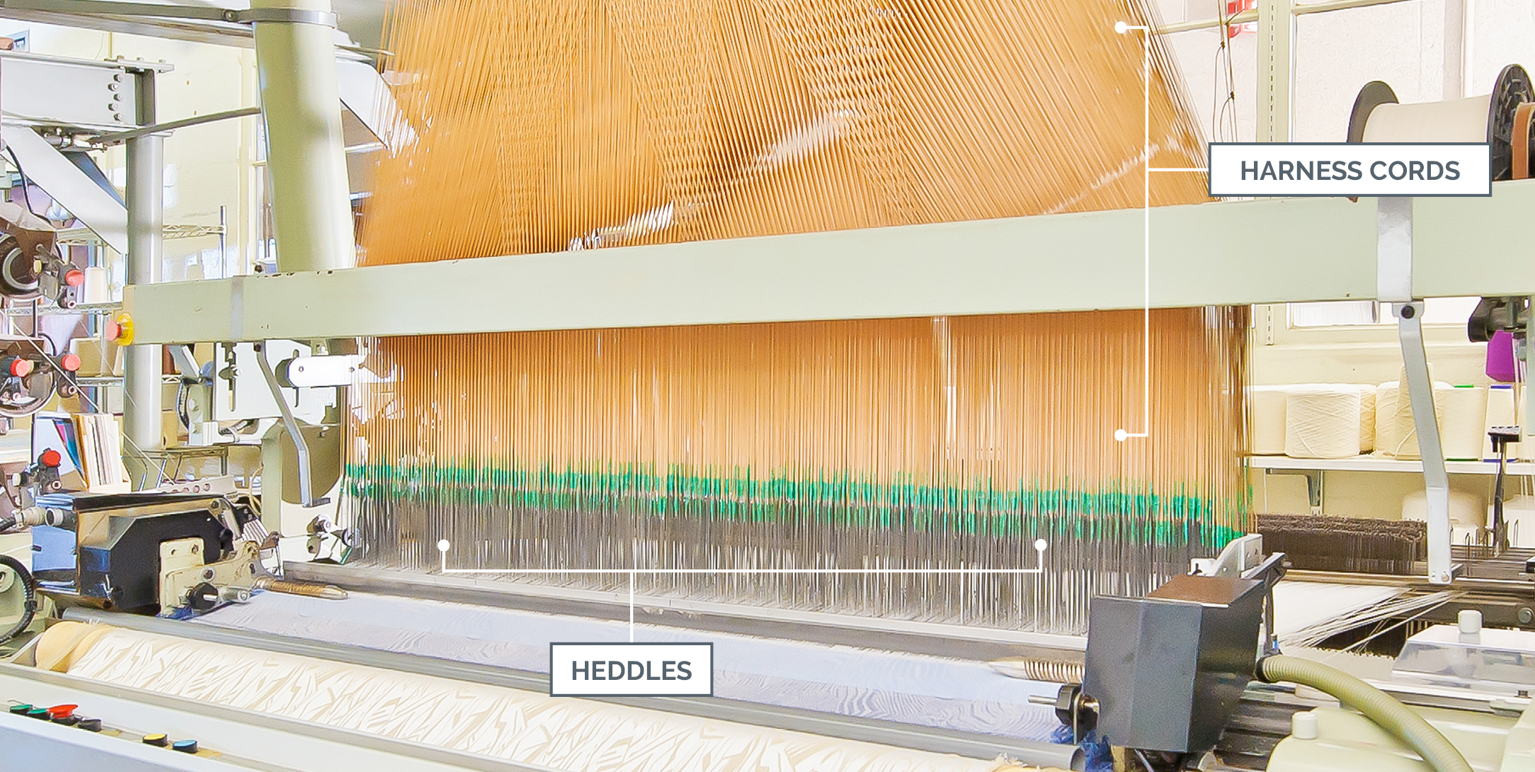 Motions of the Weaving Loom
