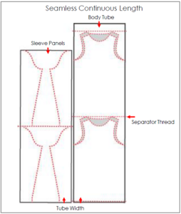 Picture of Knit Machinery: Flat, Circular, and Seamless | CottonWorks™