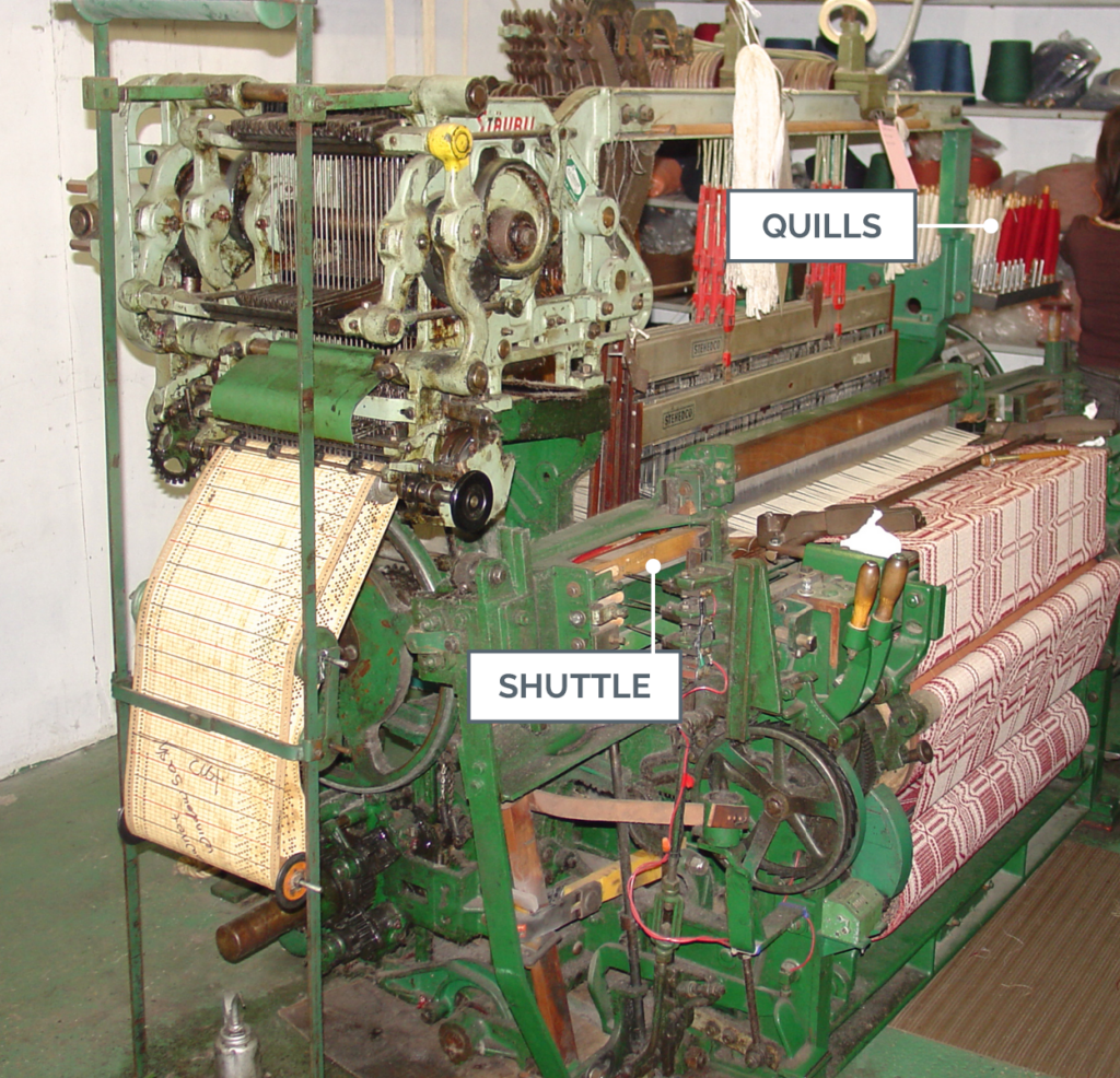 shuttle loom