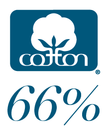 66% of Mexico survey participants recognize the Seal of Cotton
